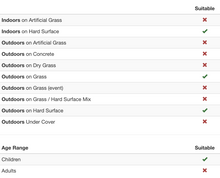 Load image into Gallery viewer, Peppa Pig Bouncy Castle 10ft x 12ft