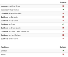 Load image into Gallery viewer, Blue Party Time Bouncy Castle 12 ft x 12ft