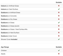 Load image into Gallery viewer, Pirate Bouncy Castle with Slide 15ft x 18ft