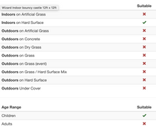 Load image into Gallery viewer, Wizard Indoor Bouncy Castle 12ft x 12ft